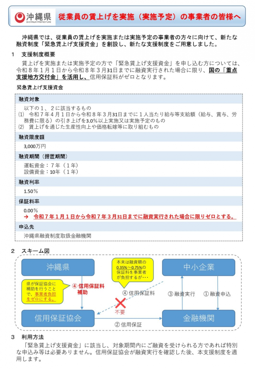 【お知らせ】新たな県制度融資「緊急賃上げ支援資金」について画像1